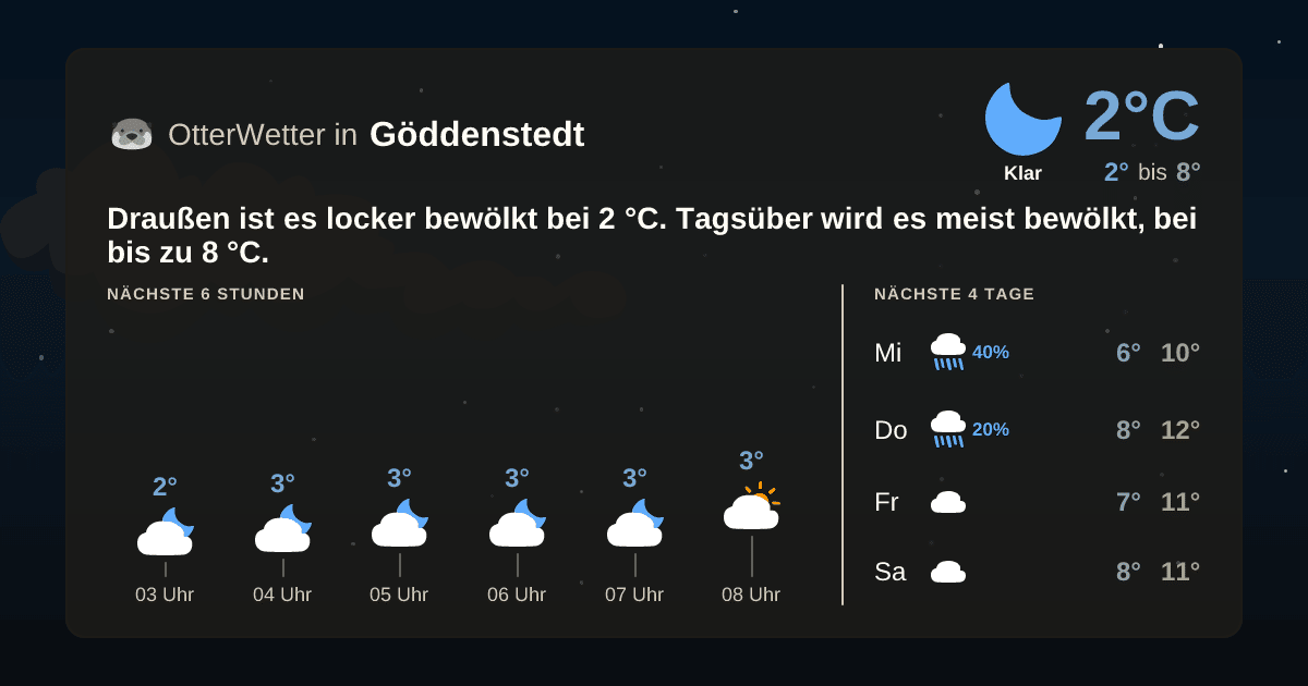 OtterWetter-Widget Göddenstedt