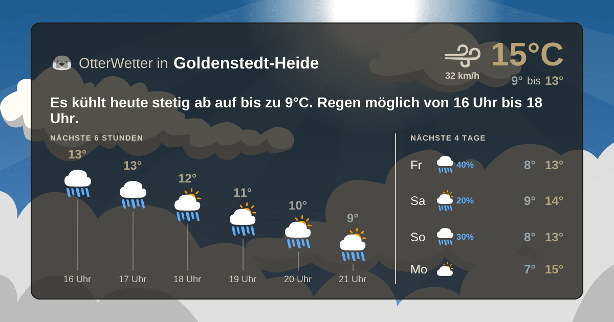 Widget-Vorschau für Goldenstedt-Heide Wetter-Widget-Vorschau mit Vorhersagedaten für Goldenstedt-Heide