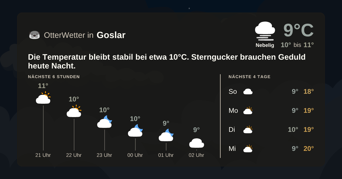 Widget-Vorschau für Goslar Wetter-Widget-Vorschau mit Vorhersagedaten für Goslar