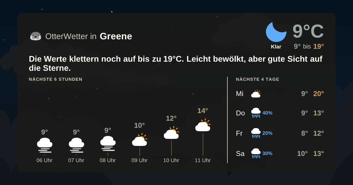 Widget-Vorschau für Greene Wetter-Widget-Vorschau mit Vorhersagedaten für Greene