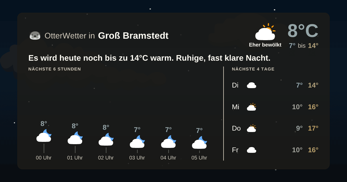 Widget-Vorschau für Groß Bramstedt Wetter-Widget-Vorschau mit Vorhersagedaten für Groß Bramstedt