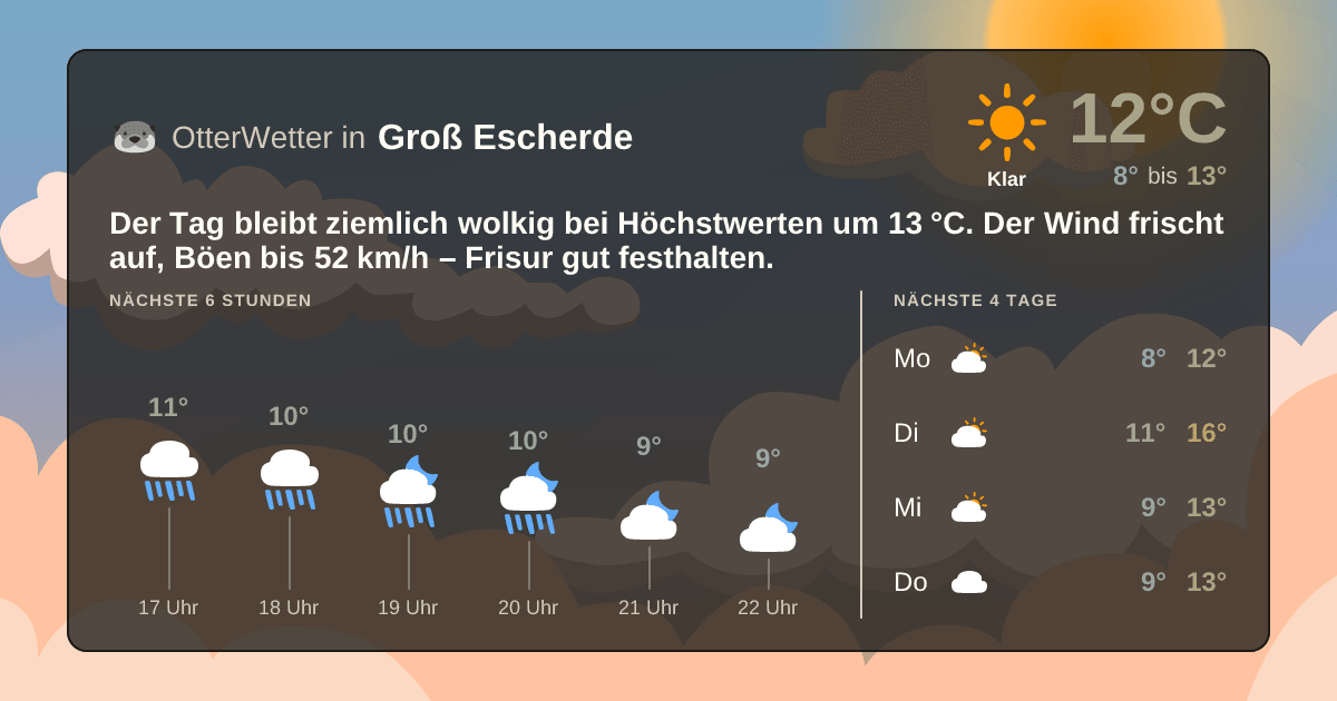 OtterWetter-Widget Groß Escherde