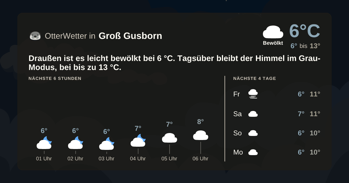OtterWetter-Widget Groß Gusborn