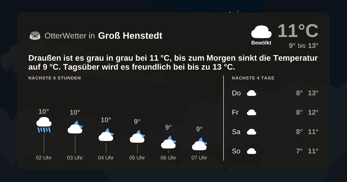 OtterWetter-Widget Groß Henstedt