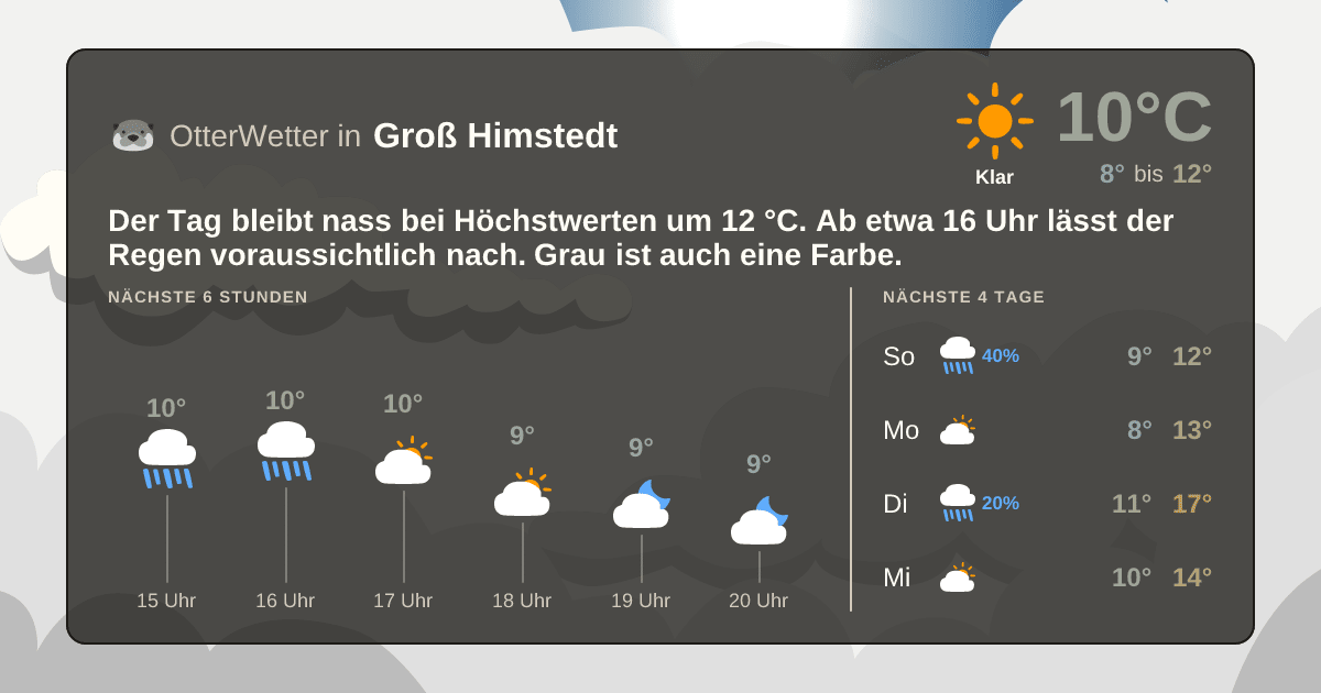 OtterWetter-Widget Groß Himstedt