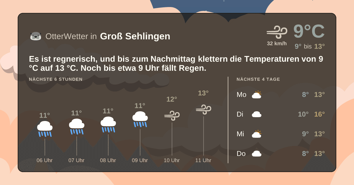 OtterWetter-Widget Groß Sehlingen