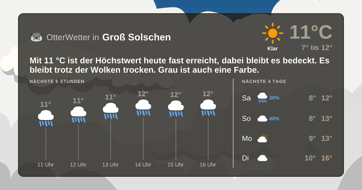 Widget-Vorschau für Groß Solschen Wetter-Widget-Vorschau mit Vorhersagedaten für Groß Solschen
