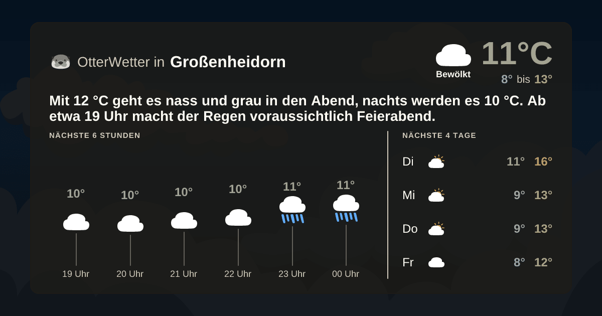 OtterWetter-Widget Großenheidorn