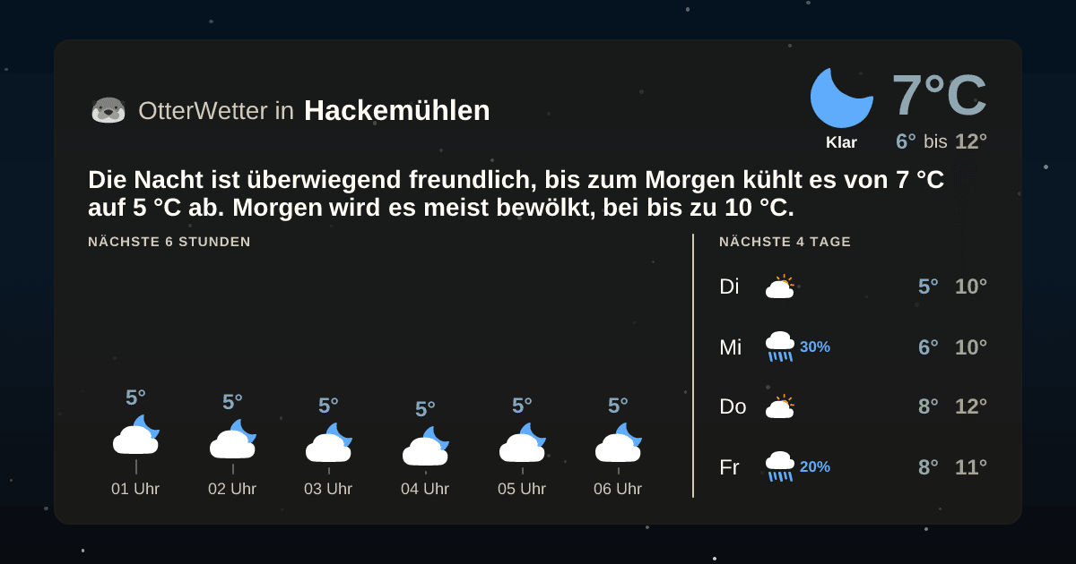 OtterWetter-Widget Hackemühlen