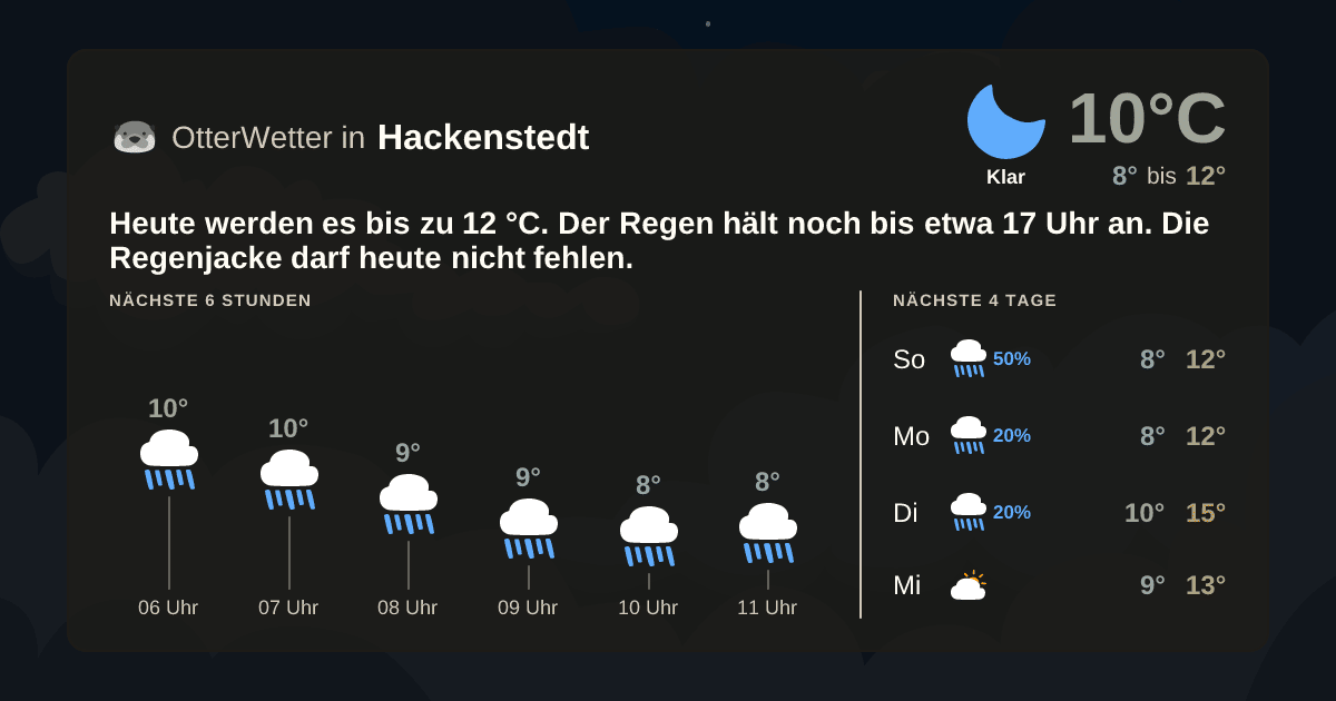 OtterWetter-Widget Hackenstedt