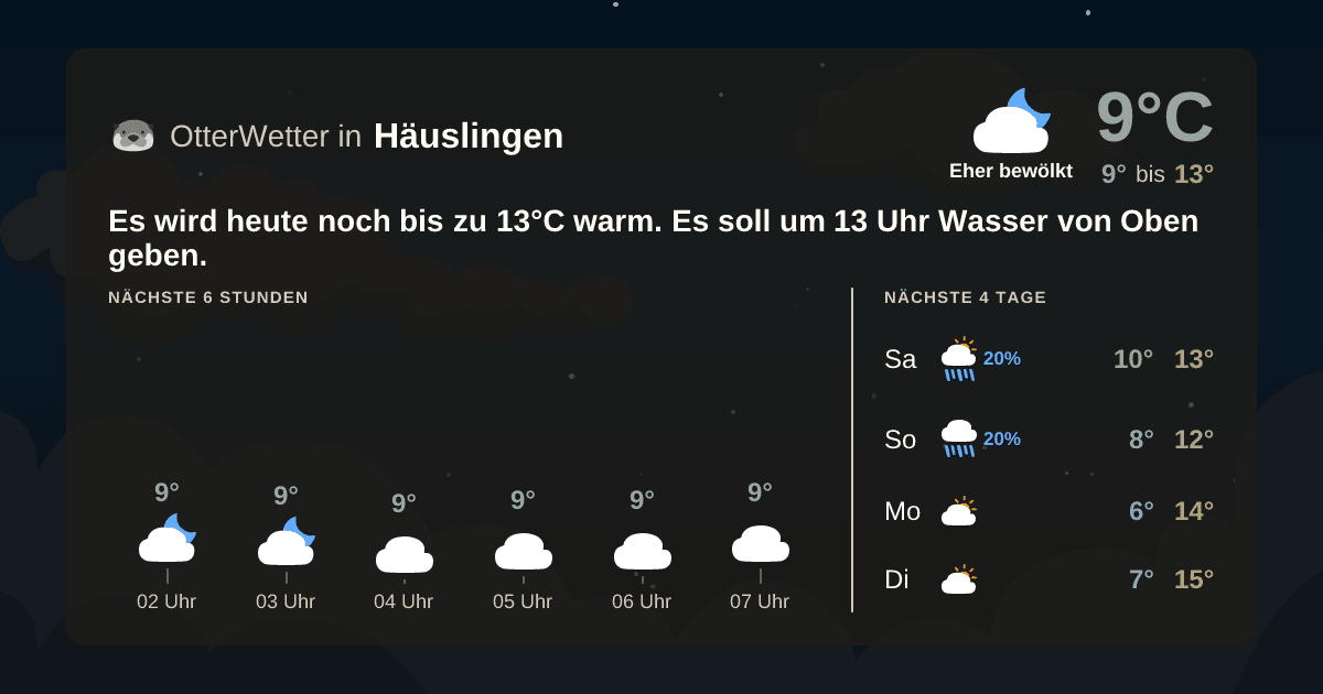 Wetter-Widget-Vorschau mit Vorhersagedaten für Häuslingen