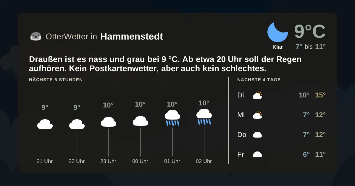 Widget-Vorschau für Hammenstedt Wetter-Widget-Vorschau mit Vorhersagedaten für Hammenstedt