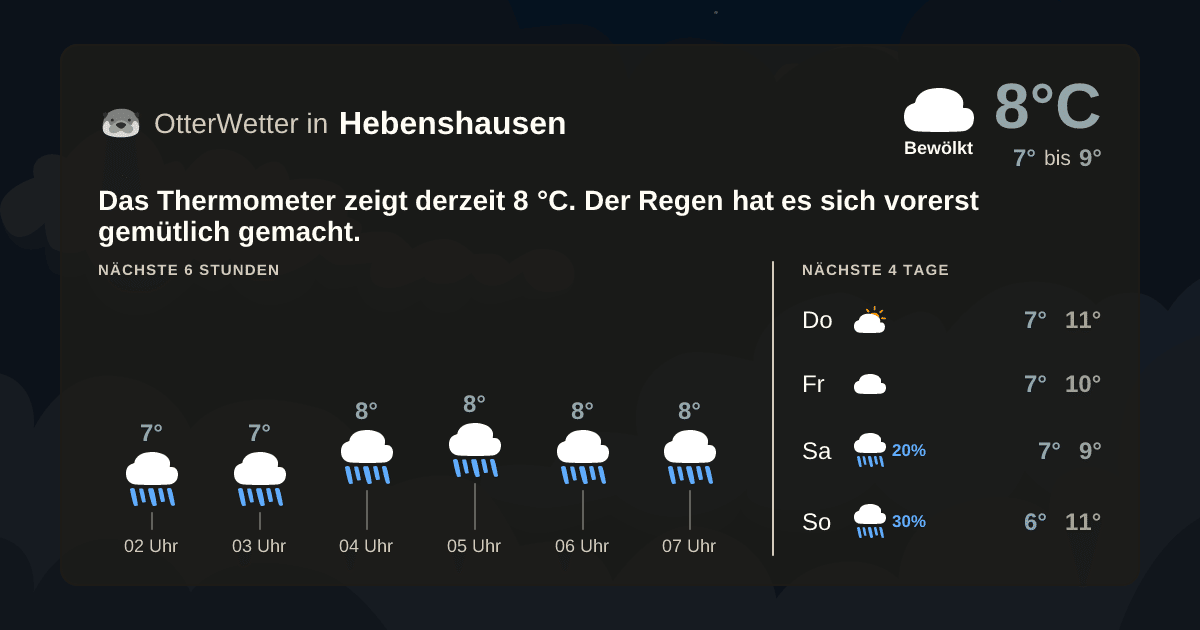 Widget-Vorschau für Hebenshausen Wetter-Widget-Vorschau mit Vorhersagedaten für Hebenshausen