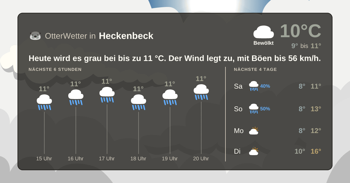 Widget-Vorschau für Heckenbeck Wetter-Widget-Vorschau mit Vorhersagedaten für Heckenbeck