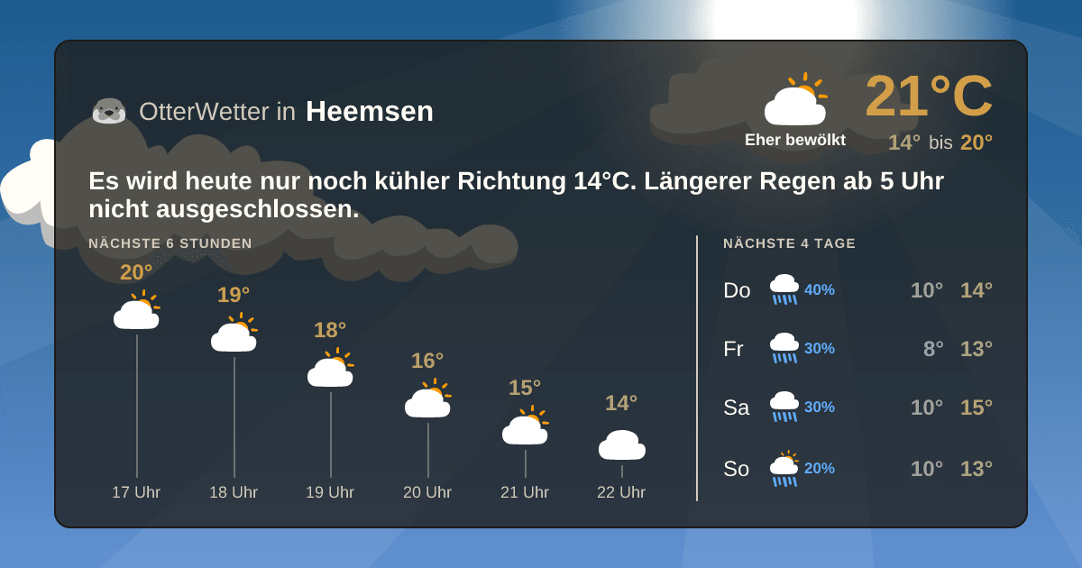 Widget-Vorschau für Heemsen Wetter-Widget-Vorschau mit Vorhersagedaten für Heemsen