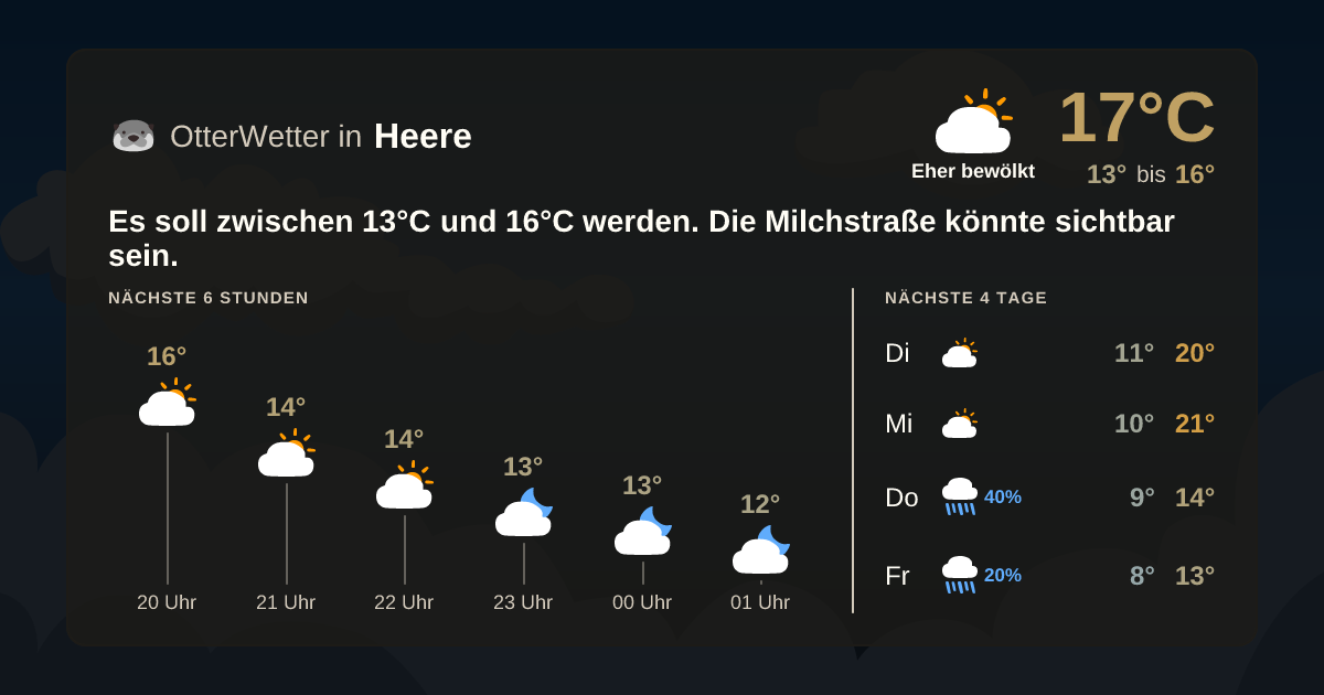 Widget-Vorschau für Heere Wetter-Widget-Vorschau mit Vorhersagedaten für Heere