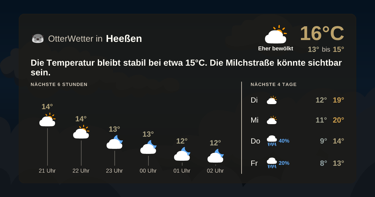 OtterWetter-Widget Heeßen