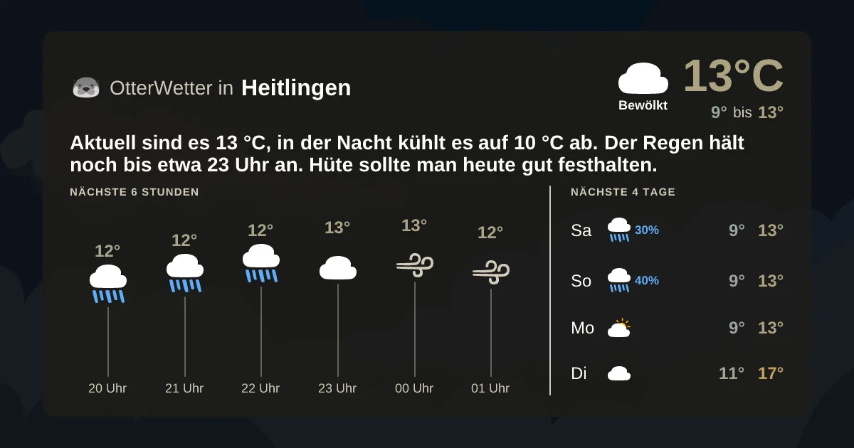 Widget-Vorschau für Heitlingen Wetter-Widget-Vorschau mit Vorhersagedaten für Heitlingen