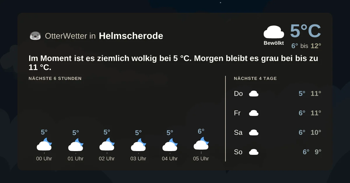 Wetter-Widget-Vorschau mit Vorhersagedaten für Helmscherode