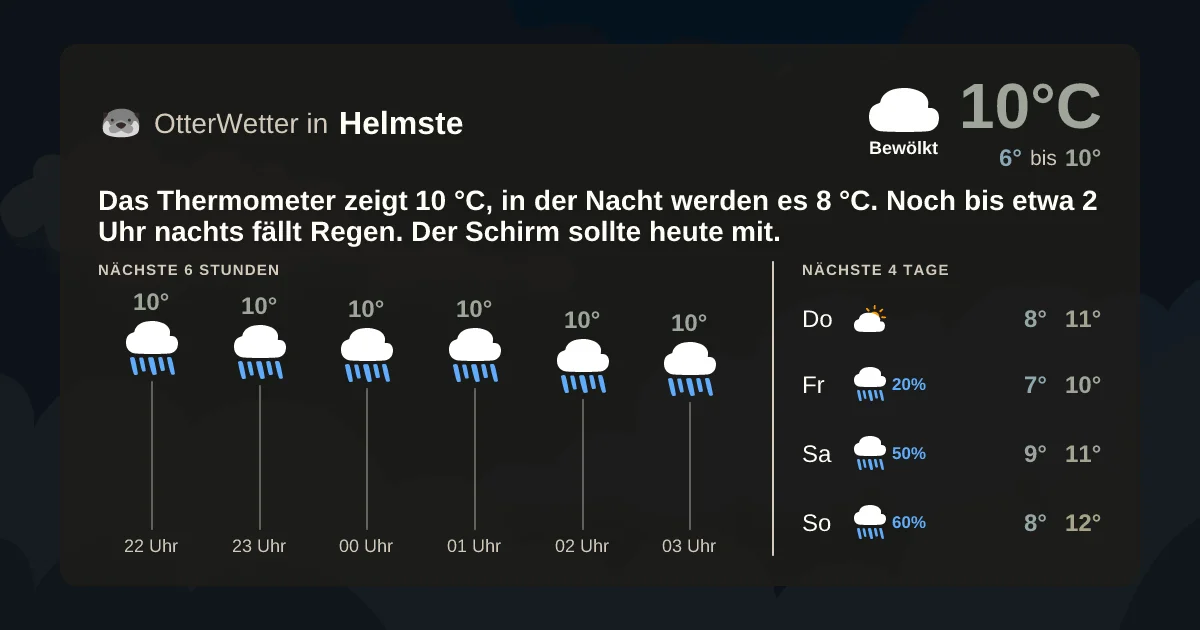 Wetter-Widget-Vorschau mit Vorhersagedaten für Helmste