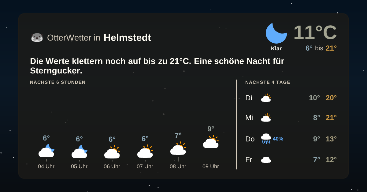Widget-Vorschau für Helmstedt Wetter-Widget-Vorschau mit Vorhersagedaten für Helmstedt