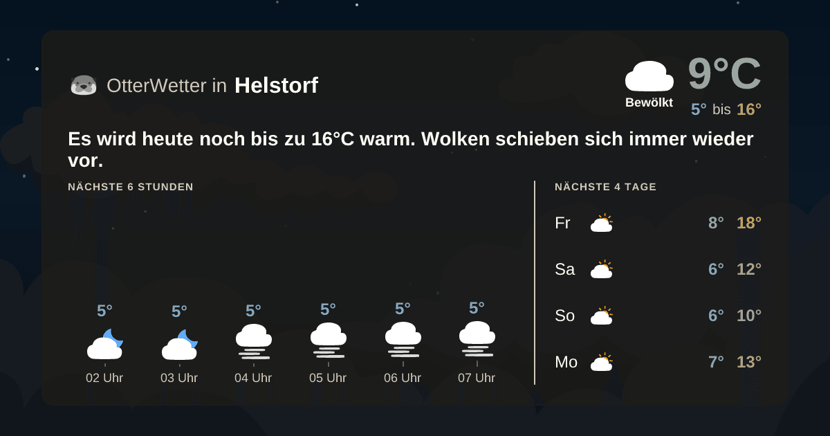 OtterWetter-Widget Helstorf