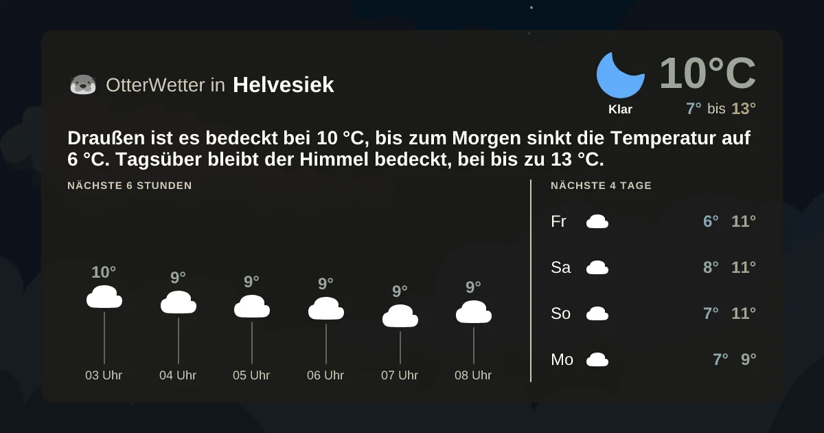 Widget-Vorschau für Helvesiek Wetter-Widget-Vorschau mit Vorhersagedaten für Helvesiek
