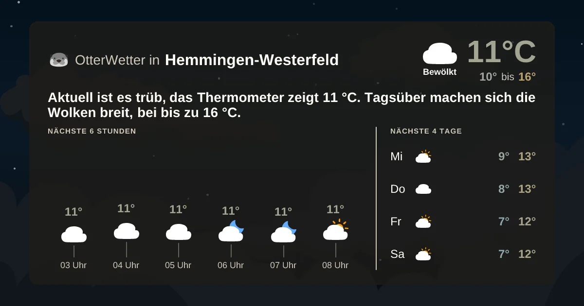 Widget-Vorschau für Hemmingen-Westerfeld Wetter-Widget-Vorschau mit Vorhersagedaten für Hemmingen-Westerfeld
