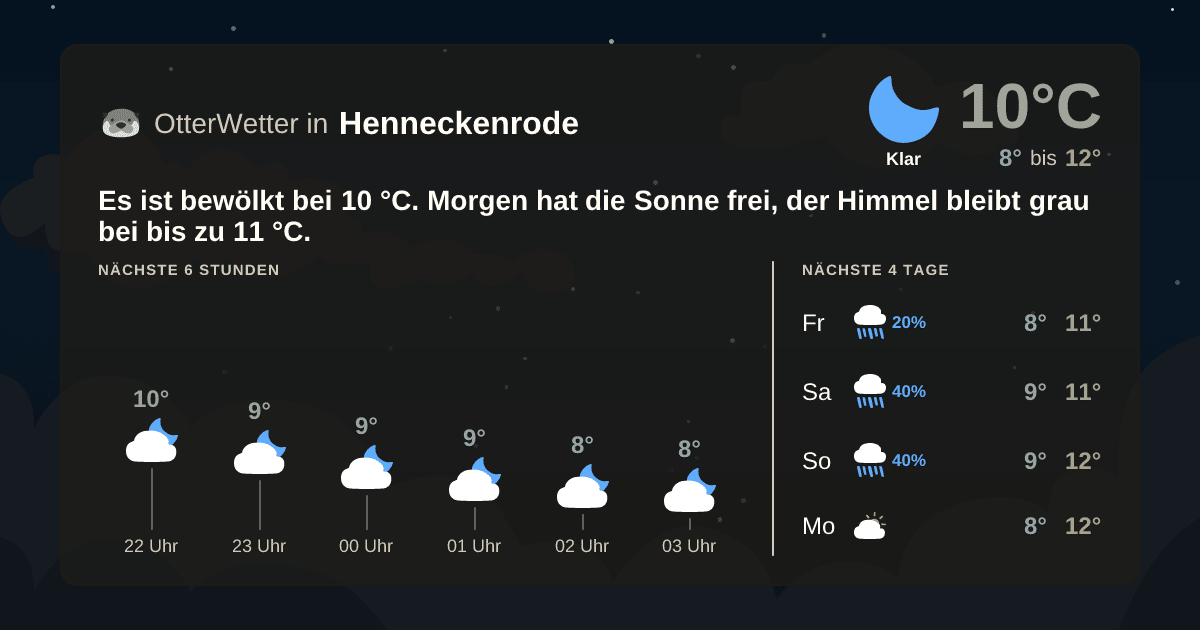 Widget-Vorschau für Henneckenrode Wetter-Widget-Vorschau mit Vorhersagedaten für Henneckenrode