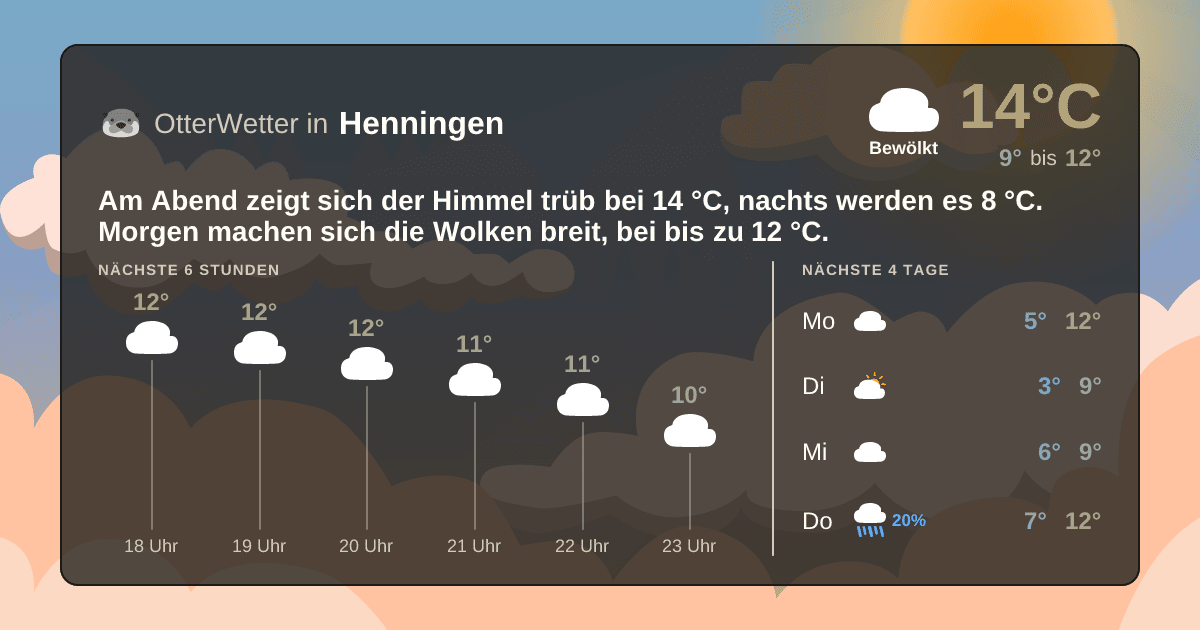Widget-Vorschau für Henningen Wetter-Widget-Vorschau mit Vorhersagedaten für Henningen