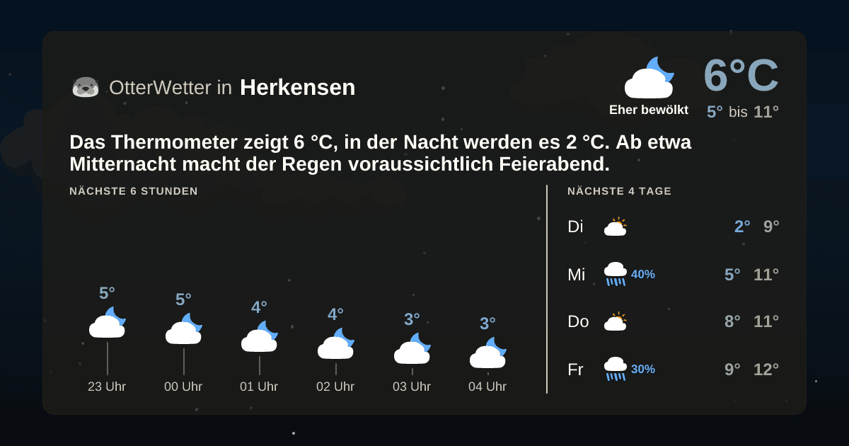 Widget-Vorschau für Herkensen Wetter-Widget-Vorschau mit Vorhersagedaten für Herkensen