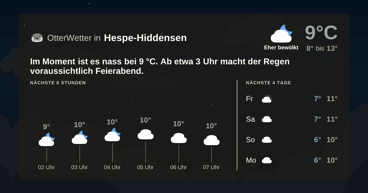 OtterWetter-Widget Hespe-Hiddensen