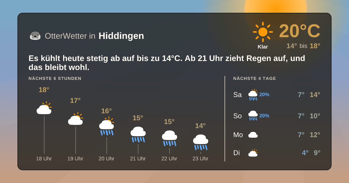 OtterWetter-Widget Hiddingen