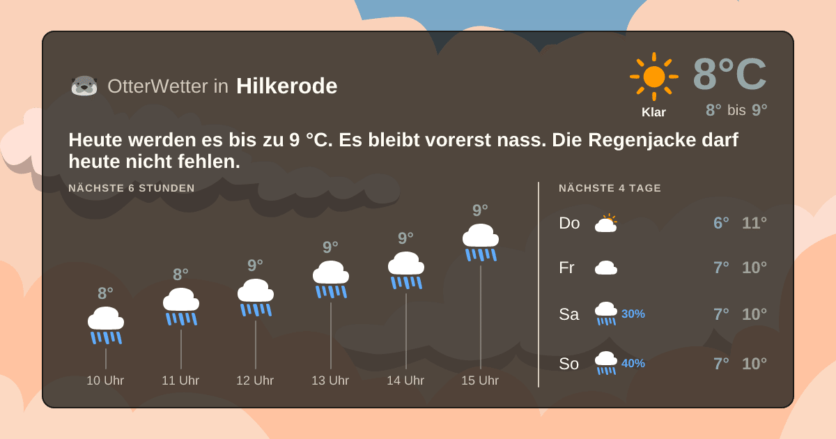 Widget-Vorschau für Hilkerode Wetter-Widget-Vorschau mit Vorhersagedaten für Hilkerode