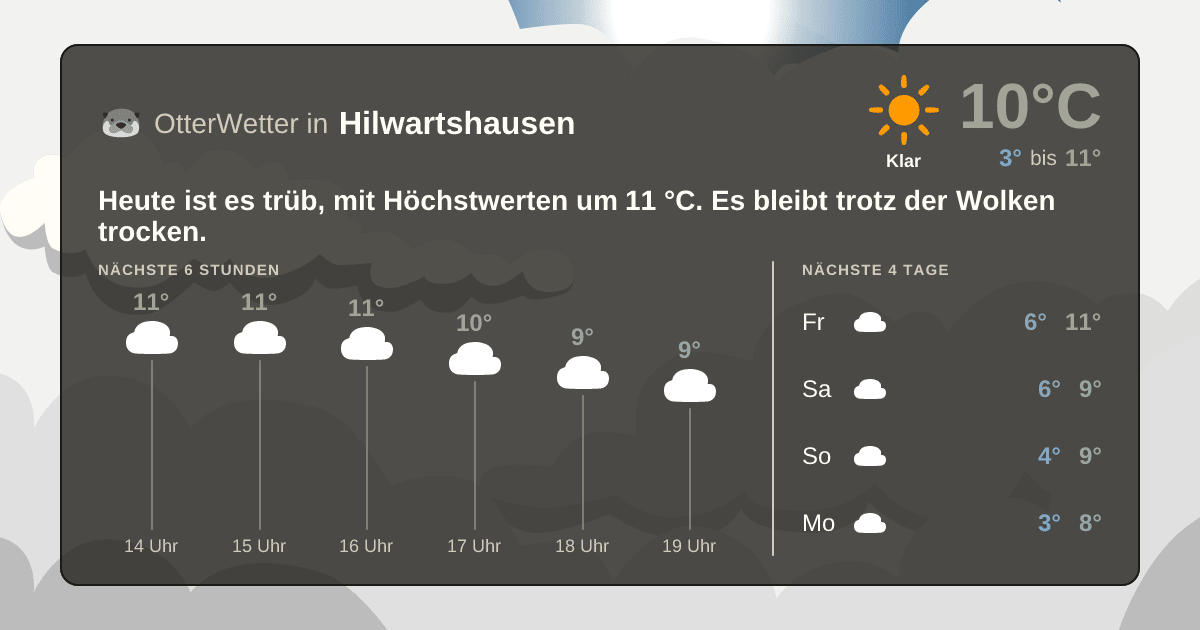 OtterWetter-Widget Hilwartshausen