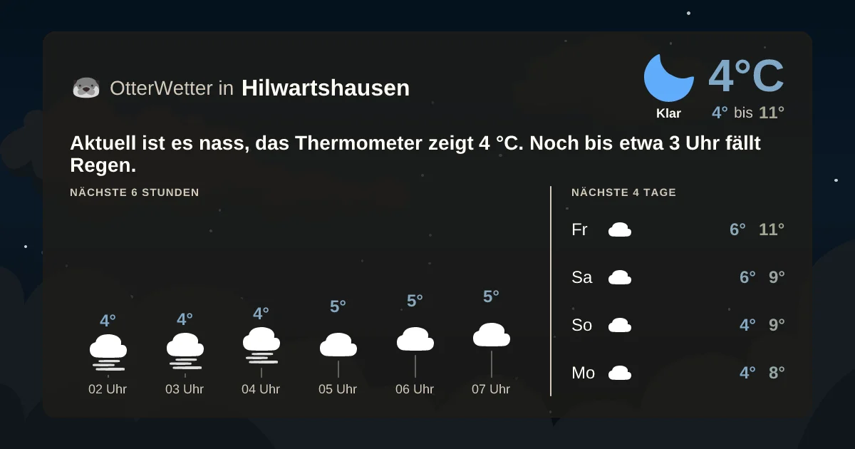 Widget-Vorschau für Hilwartshausen Wetter-Widget-Vorschau mit Vorhersagedaten für Hilwartshausen