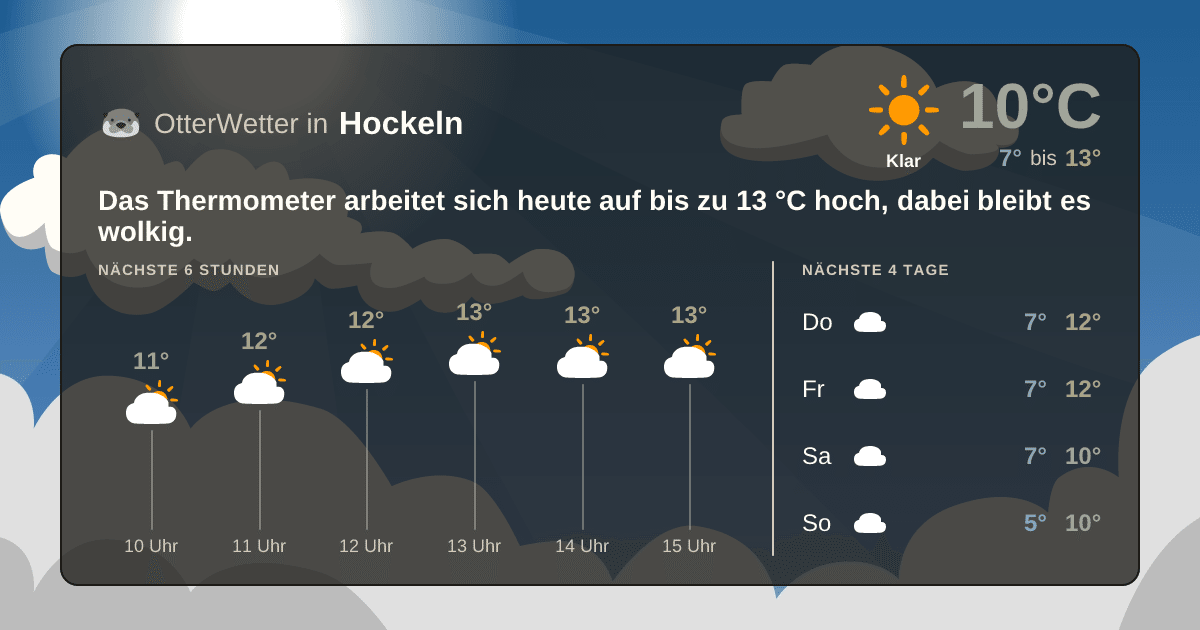 OtterWetter-Widget Hockeln