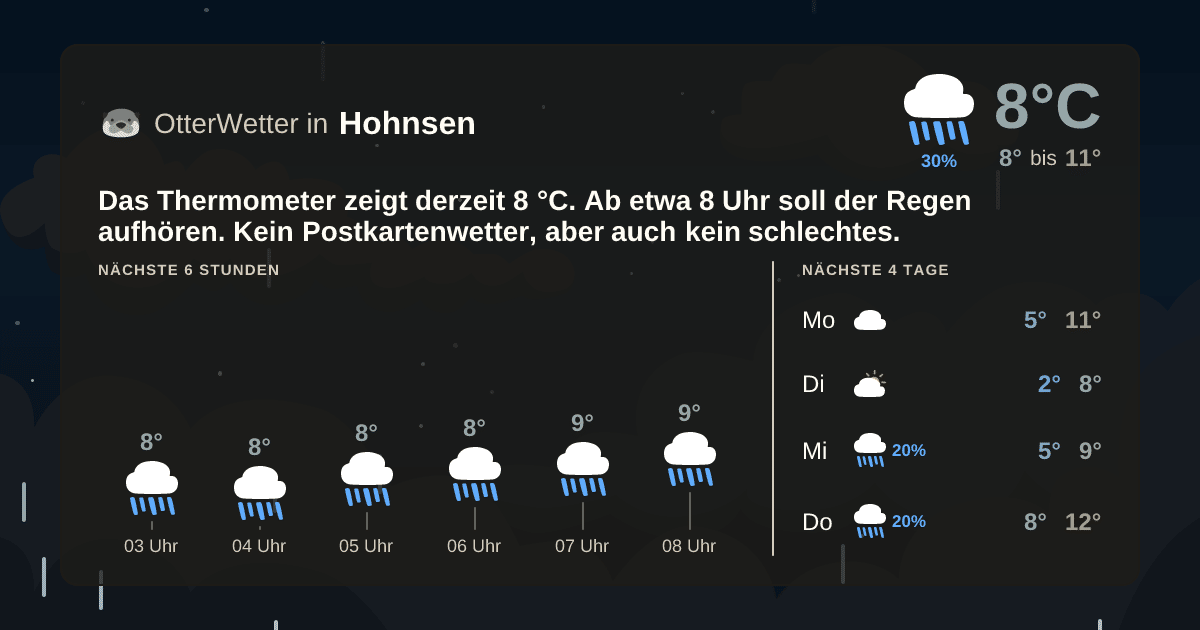OtterWetter-Widget Hohnsen
