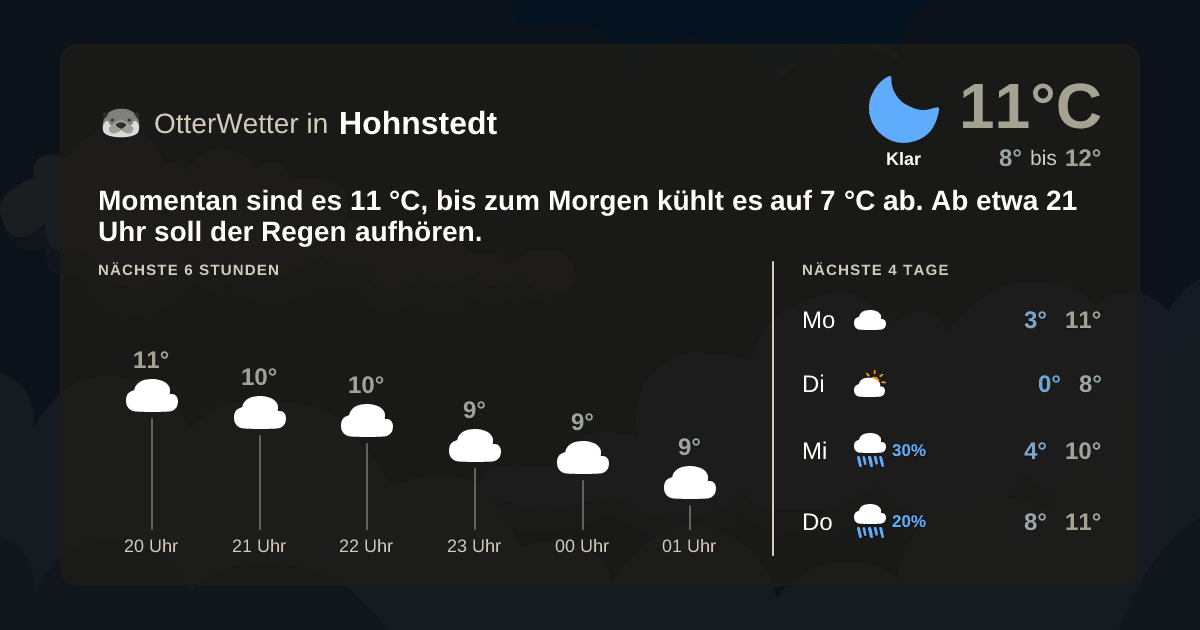 Widget-Vorschau für Hohnstedt Wetter-Widget-Vorschau mit Vorhersagedaten für Hohnstedt