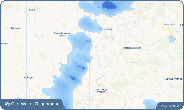 Wetter-Widget-Vorschau mit Vorhersagedaten für Holtrup
