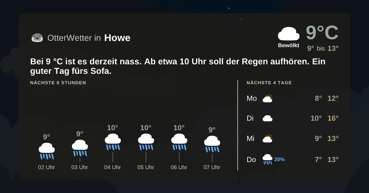 Wetter-Widget-Vorschau mit Vorhersagedaten für Howe