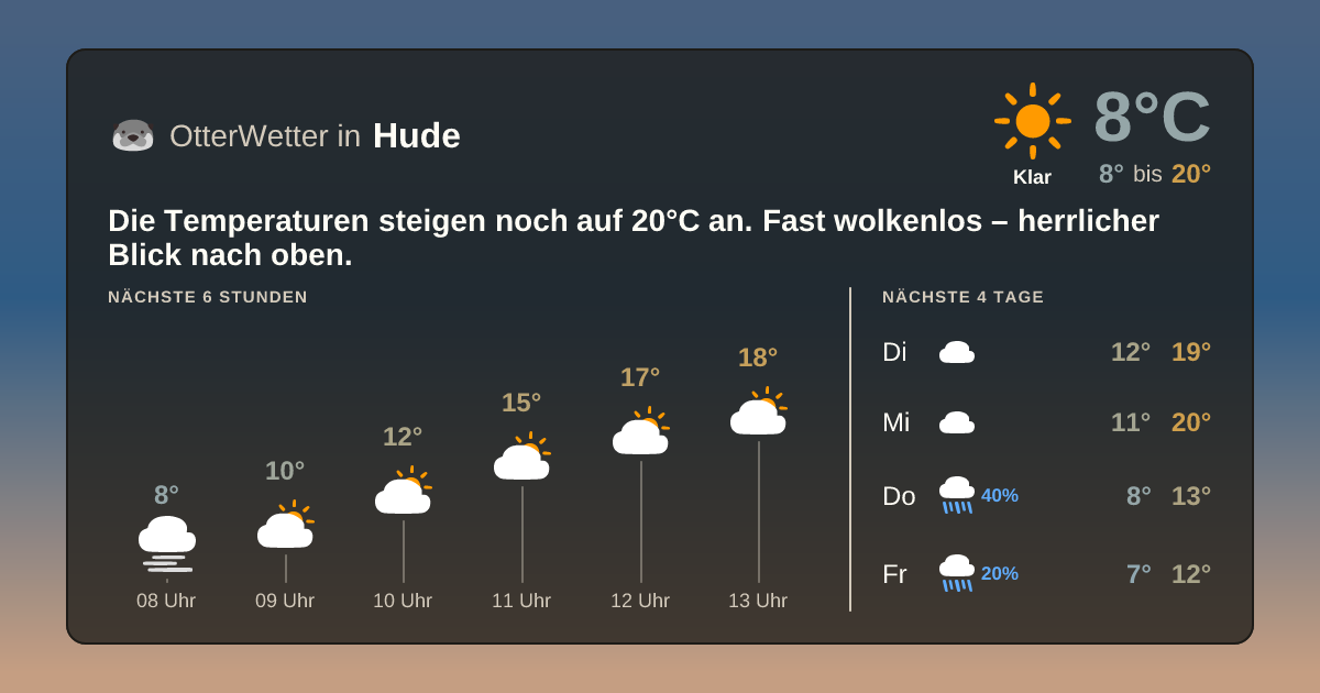 OtterWetter-Widget Hude