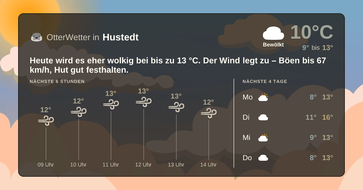 Wetter-Widget-Vorschau mit Vorhersagedaten für Hustedt