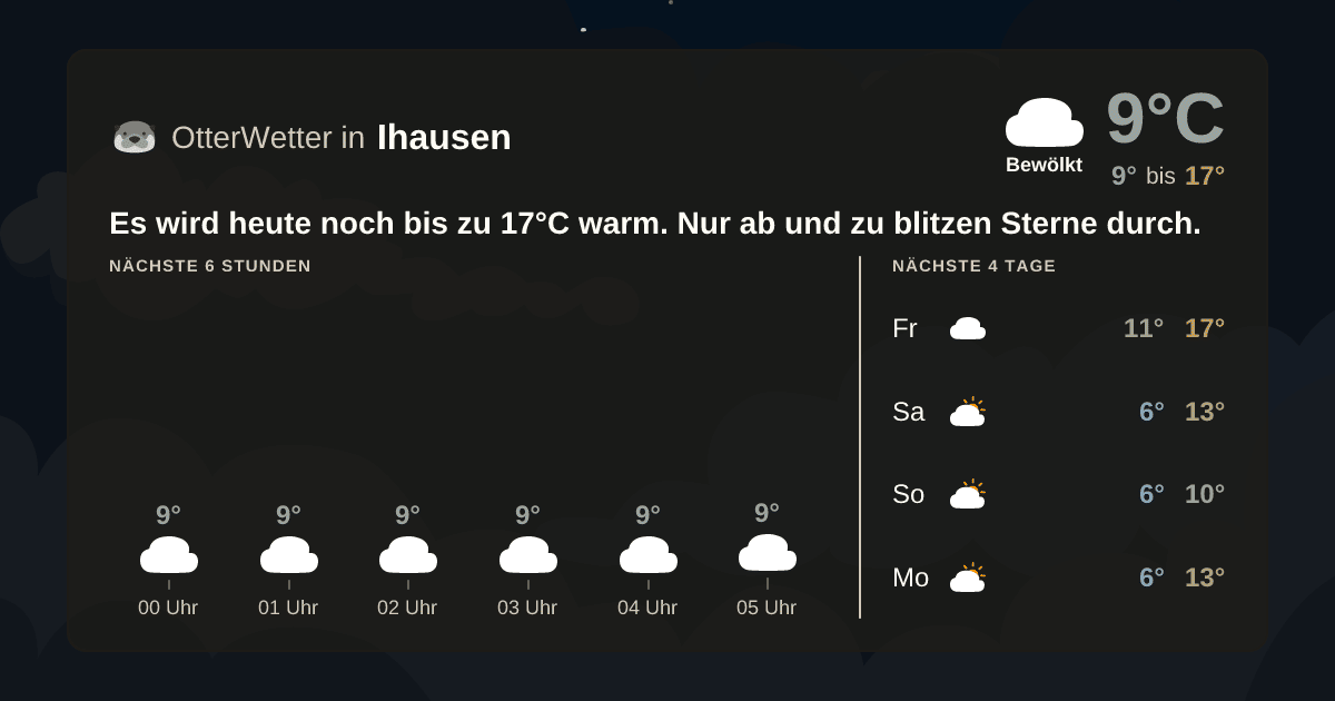OtterWetter-Widget Ihausen