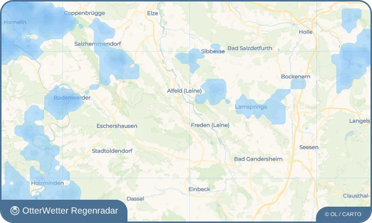 Wetter-Widget-Vorschau mit Vorhersagedaten für Imsen