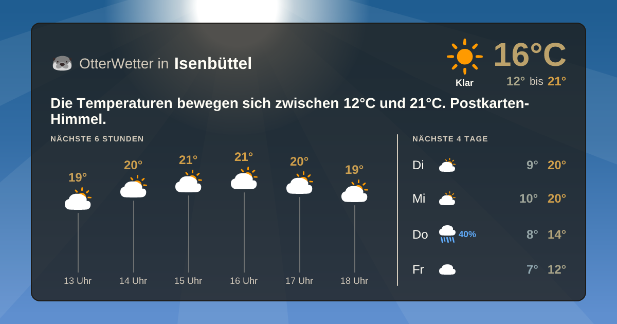 OtterWetter-Widget Isenbüttel