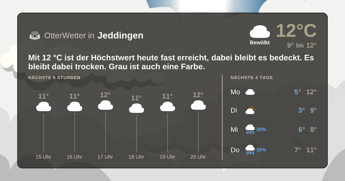 OtterWetter-Widget Jeddingen