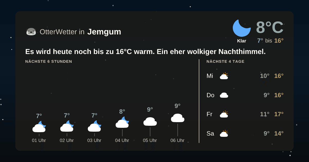 OtterWetter-Widget Jemgum
