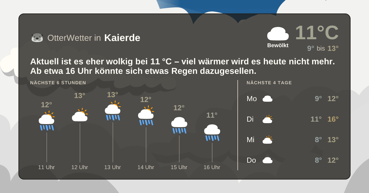 OtterWetter-Widget Kaierde