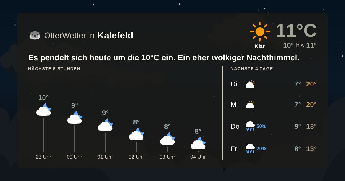 OtterWetter-Widget Kalefeld
